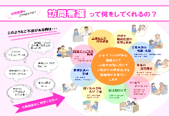 504：訪問看護ってな～に？