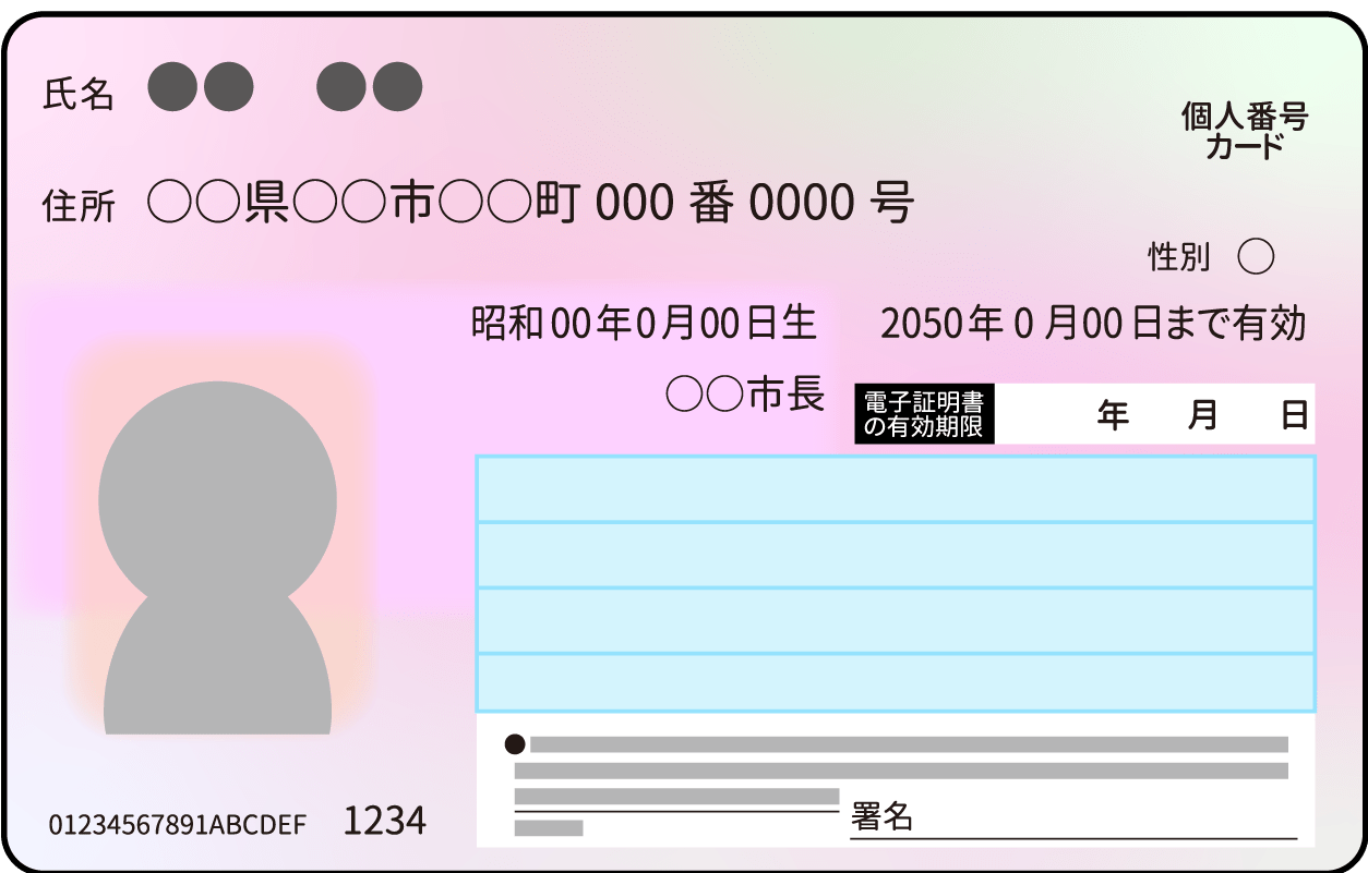 マイナンバーカードイラスト