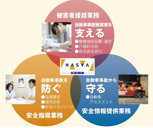 114：安全運転、できてますか？　運転の模擬体験チャレンジ！